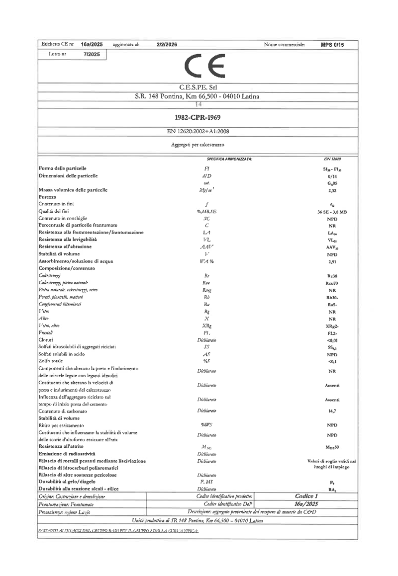 Cespe documentazione
