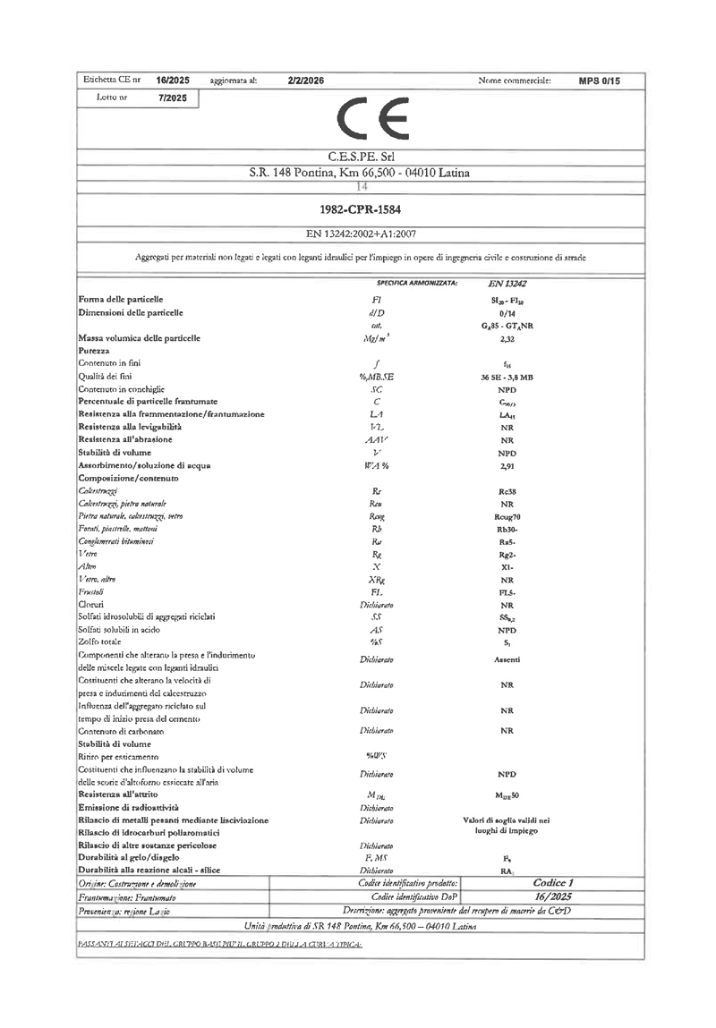 Cespe documentazione
