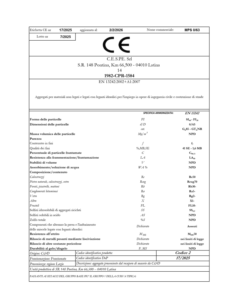 Cespe documentazione